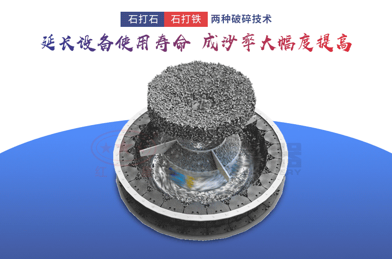 VSI制砂機工作原理 VSI制砂機工作原理