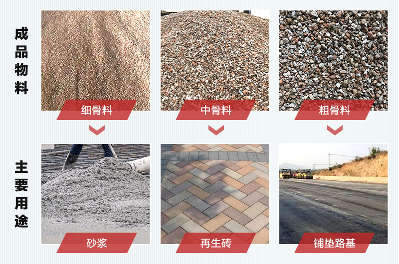 建筑垃圾再生骨料應用前景很廣 建筑垃圾再生骨料應用前景很廣