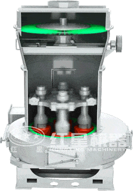 雷蒙機作業(yè)原理圖 雷蒙機作業(yè)原理圖